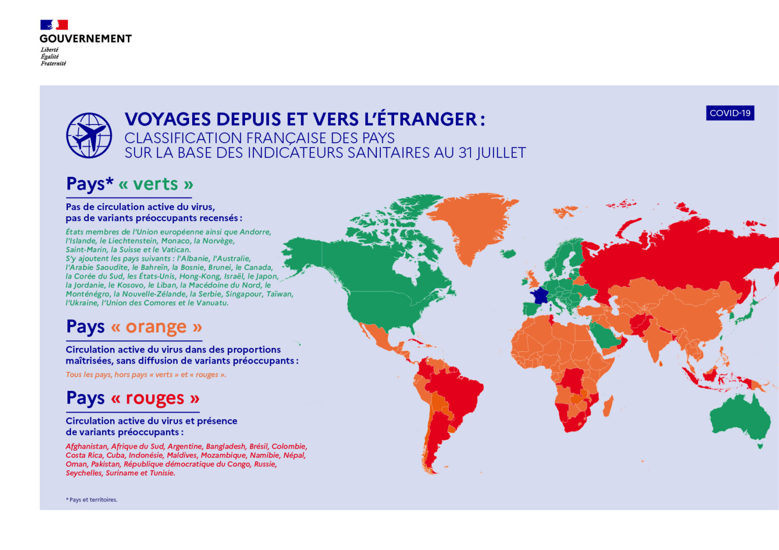 Voyage & Vaccination  où peuton voyager sans vaccin contre la Covid