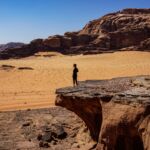 Quel budget pour un voyage en Jordanie ?