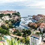 Visiter Monaco en 1 jour, mode d’emploi