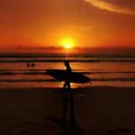 Visa pour Bali et l’Indonésie, notre tuto